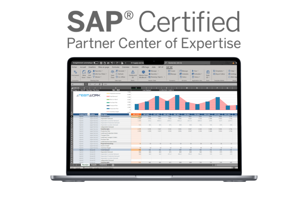 certification SAP certified partner center of expertise avec une illustration de l'ERP sur un ordinateur 